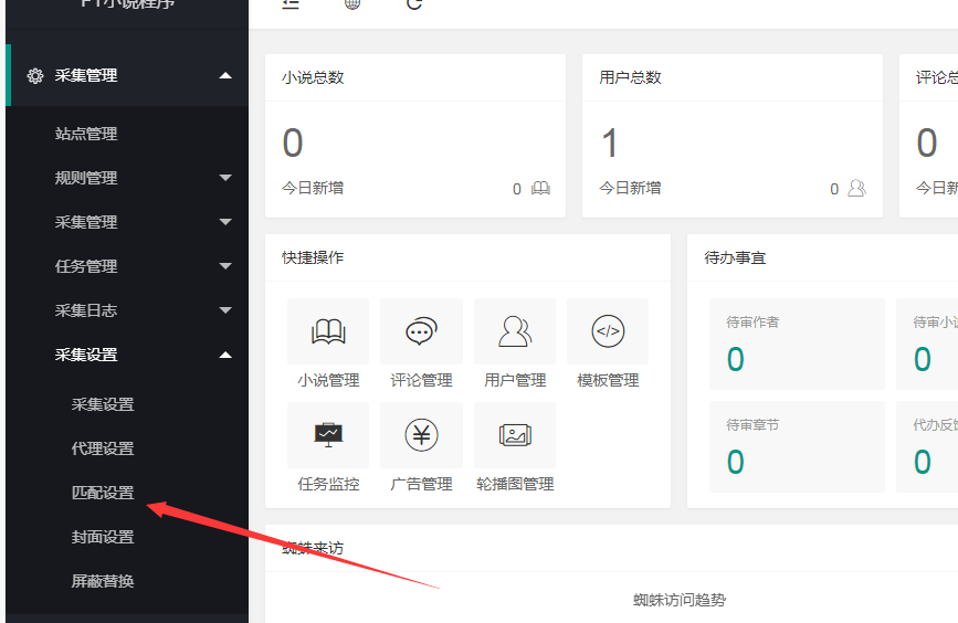 ptcms4.2.8小说程序安装教程详解插图(7)