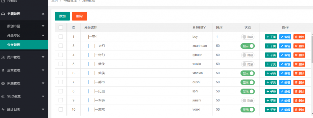 ptcms4.2.8小说程序安装教程详解插图(11)